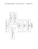 Method and System for Evaluating Target Date Funds diagram and image