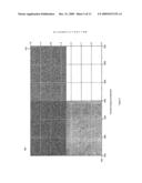 Method and System for Evaluating Target Date Funds diagram and image