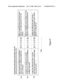 Method and System for Evaluating Target Date Funds diagram and image