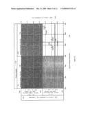 Method and System for Evaluating Target Date Funds diagram and image