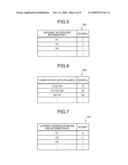 LOAD DISTRIBUTING METHOD, COMPUTER PRODUCT, AND LOAD DISTRIBUTING APPARATUS diagram and image