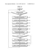 LOAD DISTRIBUTING METHOD, COMPUTER PRODUCT, AND LOAD DISTRIBUTING APPARATUS diagram and image