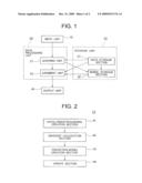 SYSTEM AND METHOD FOR LEARNING diagram and image