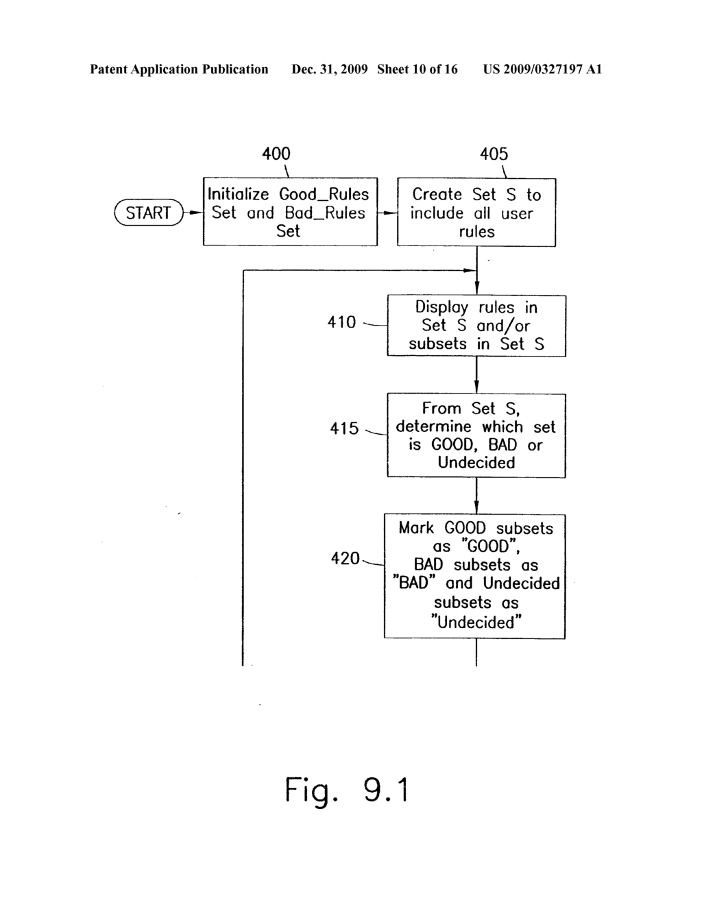 SYSTEM AND METHOD FOR DYNAMIC PROFILING OF USER IN ONE-TO-ONE APPLICATIONS AND FOR VALIDATION OF USER RULES - diagram, schematic, and image 11