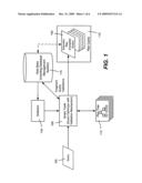 Query Execution Plans by Compilation-Time Execution diagram and image