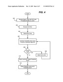 Topics in Relevance Ranking Model for Web Search diagram and image