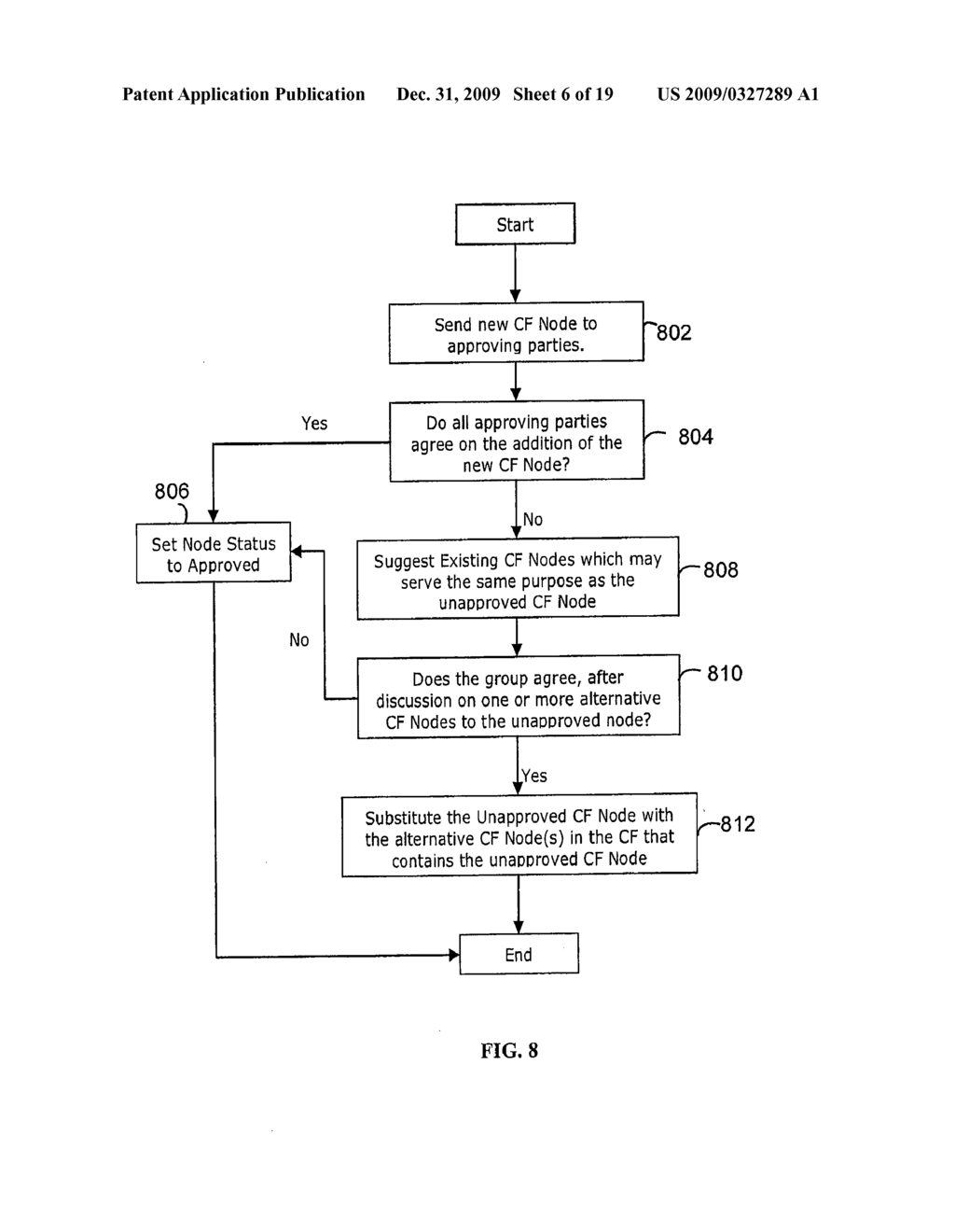 METHODS AND SYSTEMS FOR MANAGING SIMILAR AND DISSIMILAR ENTITIES - diagram, schematic, and image 07