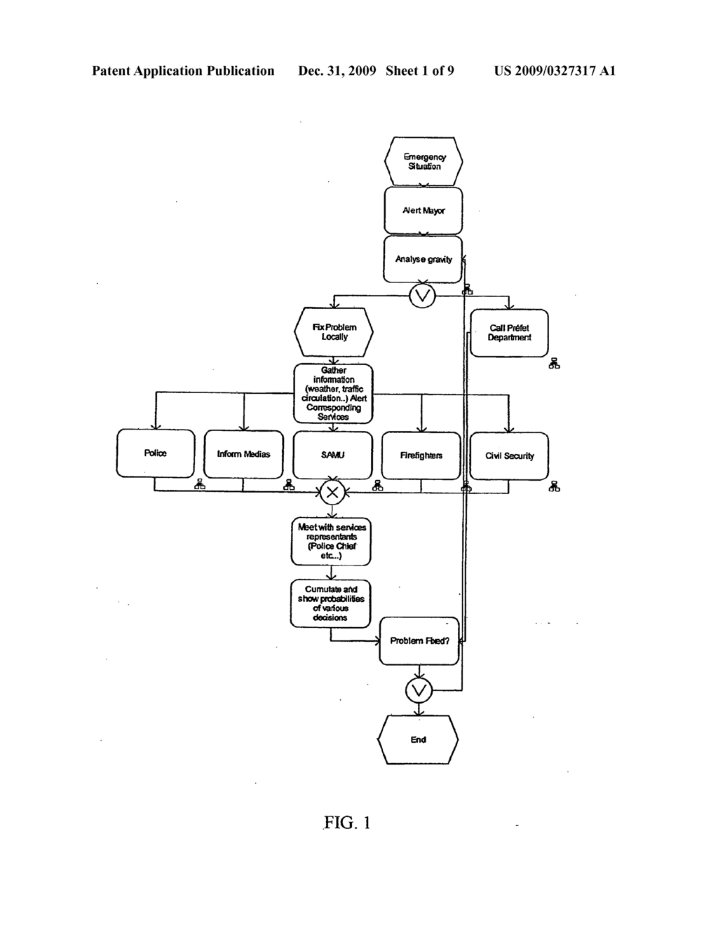 METHOD AND APPARATUS FOR A FUZZY DISTRIBUTED DECISION SUPPORT SYSTEM - diagram, schematic, and image 02