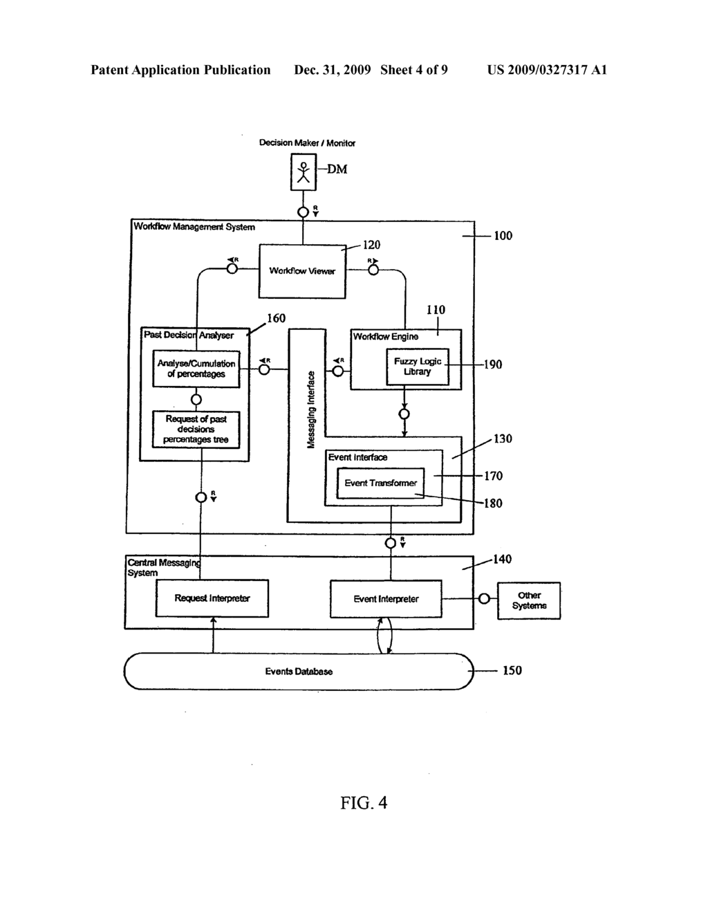 METHOD AND APPARATUS FOR A FUZZY DISTRIBUTED DECISION SUPPORT SYSTEM - diagram, schematic, and image 05