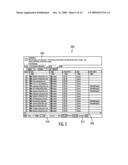 HYBRID DATA MODEL AND USER INTERACTION FOR DATA SETS IN A USER INTERFACE diagram and image