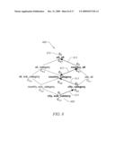 APPARATUS AND METHOD FOR DYNAMICALLY MATERIALIZING A MULTI-DIMENSIONAL DATA STREAM CUBE diagram and image