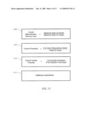 APPARATUS AND METHOD FOR DYNAMICALLY MATERIALIZING A MULTI-DIMENSIONAL DATA STREAM CUBE diagram and image