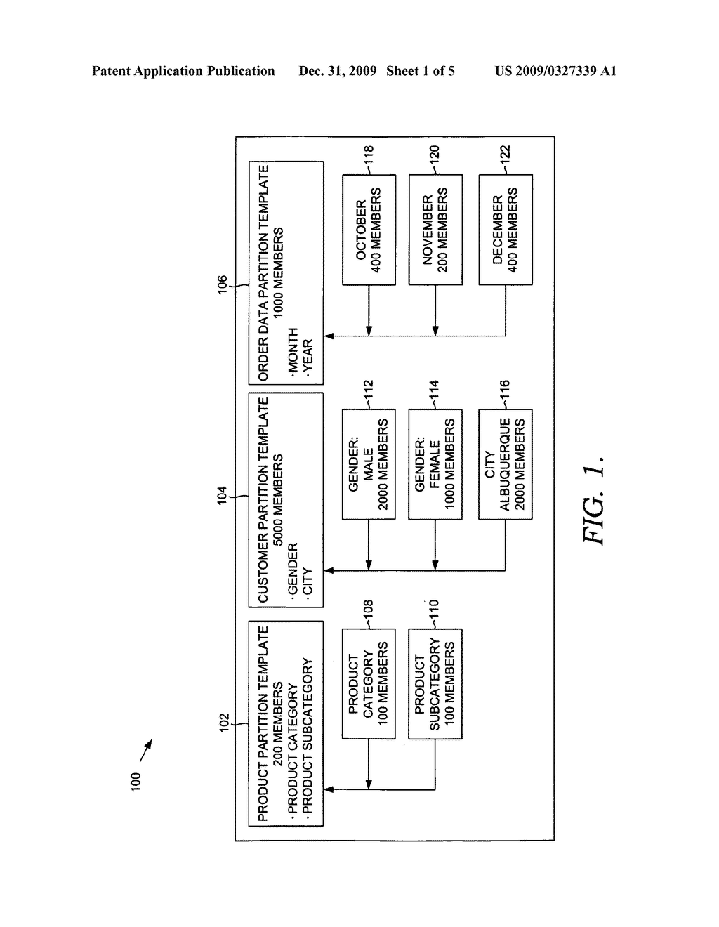 PARTITION TEMPLATES FOR MULTIDIMENSIONAL DATABASES - diagram, schematic, and image 02