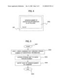 METHOD OF CHECKING VERSION NUMBER OF ENCRYPTION INFORMATION, AND OPTICAL DISC PLAYBACK DEVICE diagram and image