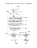 METHOD OF CHECKING VERSION NUMBER OF ENCRYPTION INFORMATION, AND OPTICAL DISC PLAYBACK DEVICE diagram and image