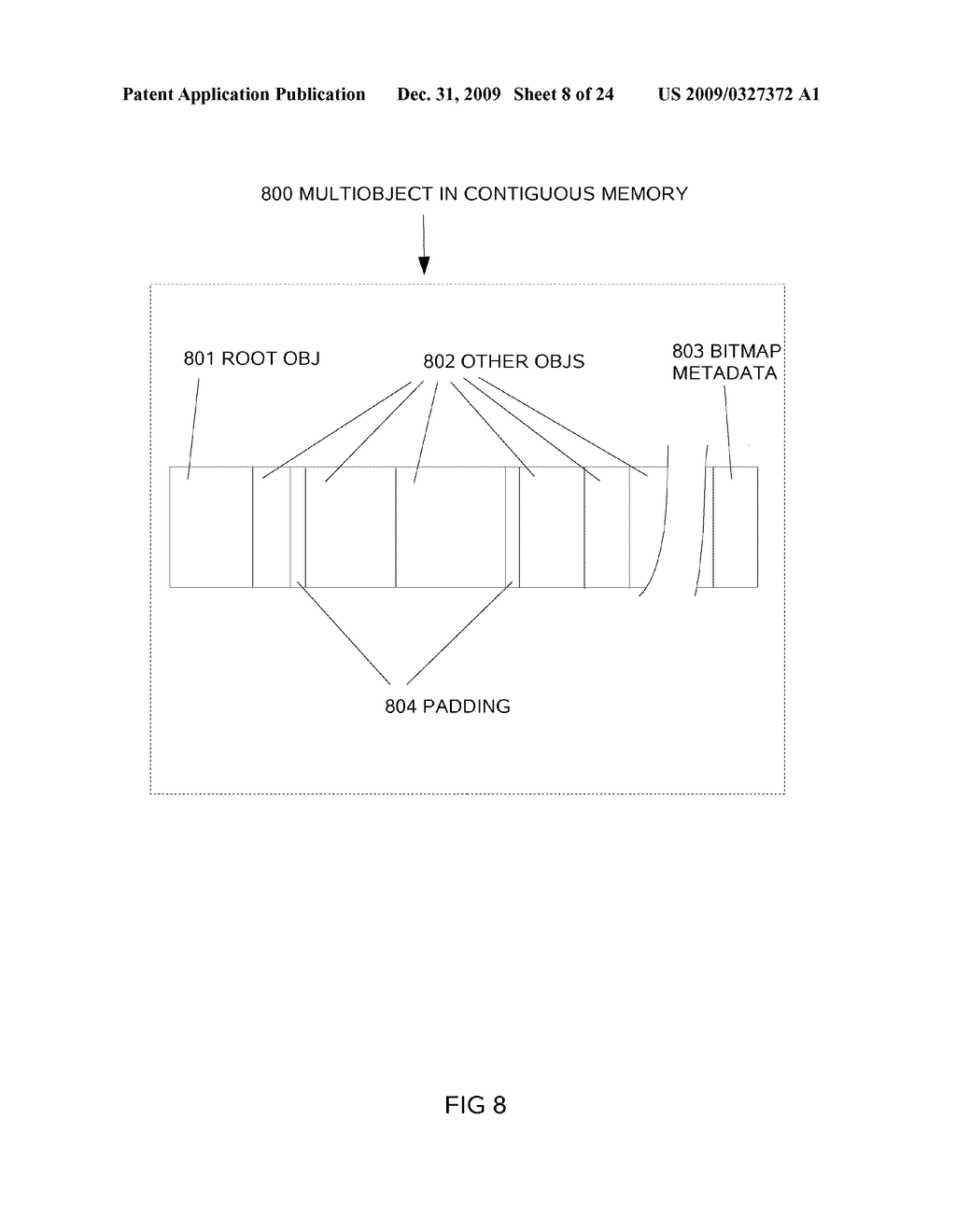 Garbage Collection via Multiobjects - diagram, schematic, and image 09