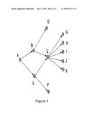 METHOD FOR PERFORMING MEMORY LEAK ANALYSIS INSIDE A VIRTUAL MACHINE diagram and image