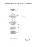 METHOD FOR PERFORMING MEMORY LEAK ANALYSIS INSIDE A VIRTUAL MACHINE diagram and image