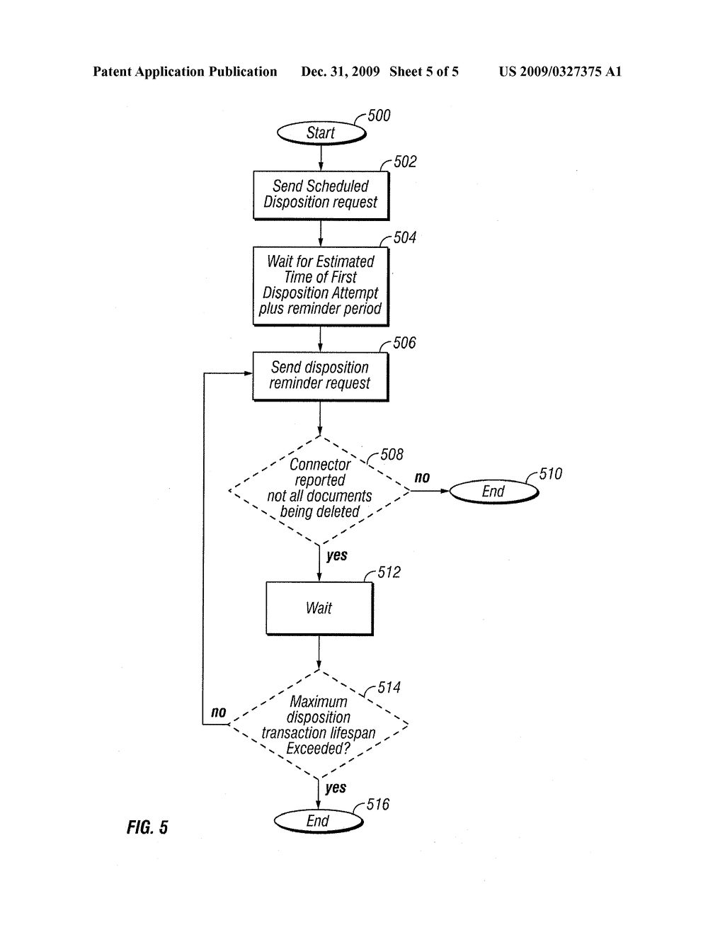Method and Apparatus for Handling Edge-Cases of Event-Driven Disposition - diagram, schematic, and image 06