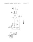 RANDOM NUMBER GENERATING DEVICE diagram and image