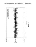 RANDOM NUMBER GENERATING DEVICE diagram and image