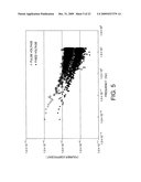 RANDOM NUMBER GENERATING DEVICE diagram and image