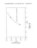 RANDOM NUMBER GENERATING DEVICE diagram and image