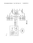 NETWORK AGGREGATION diagram and image