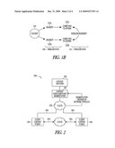 NETWORK AGGREGATION diagram and image