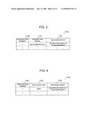 INFORMATION PROVIDING SERVER, PROGRAM, INFORMATION PROVIDING METHOD, AND INFORMATION PROVIDING SYSTEM diagram and image