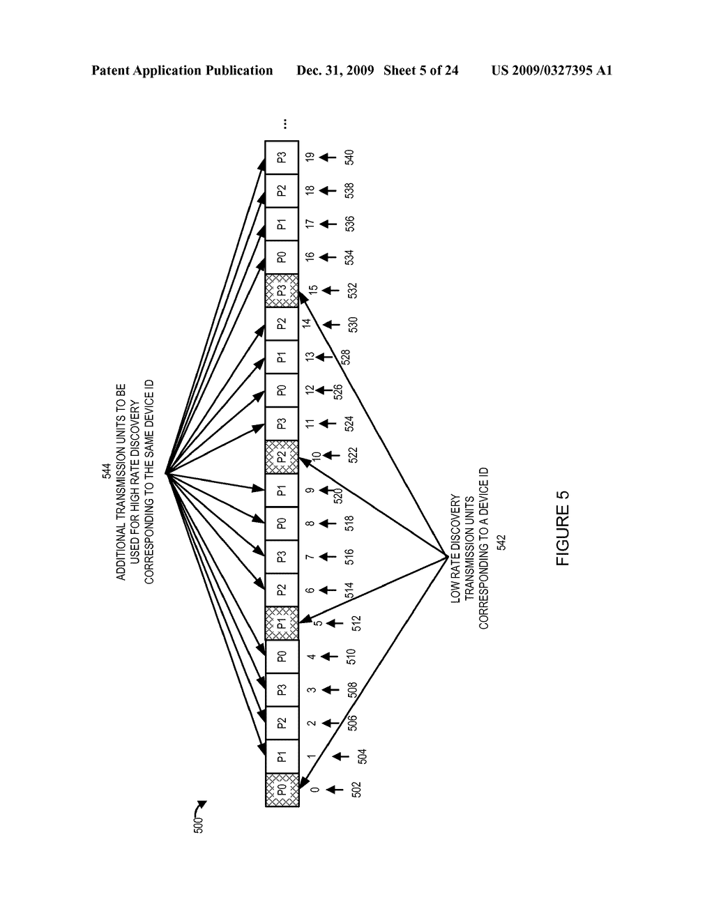 MULTI-RATE PEER DISCOVERY METHODS AND APPARATUS - diagram, schematic, and image 06