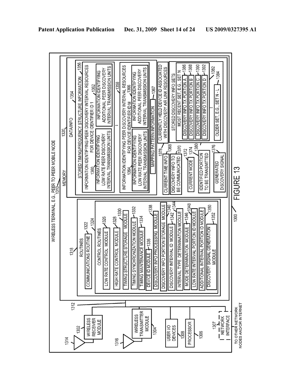 MULTI-RATE PEER DISCOVERY METHODS AND APPARATUS - diagram, schematic, and image 15