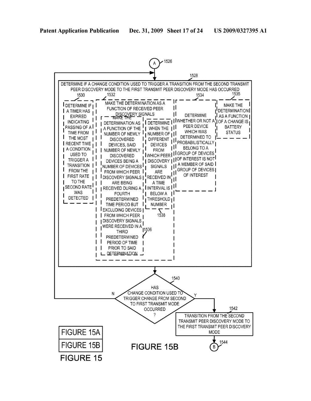 MULTI-RATE PEER DISCOVERY METHODS AND APPARATUS - diagram, schematic, and image 18