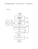 NETWORK SYSTEM, SERVER AND INFORMATION TERMINAL FOR LIST MATCHING diagram and image