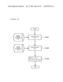 NETWORK SYSTEM, SERVER AND INFORMATION TERMINAL FOR LIST MATCHING diagram and image