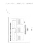 METHOD OF AGGREGATING BUSINESS AND SOCIAL NETWORKS diagram and image