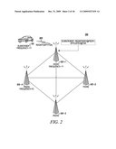 METHOD FOR PEER TO PEER SUBSCRIBER REGISTRATION AND AFFILIATION diagram and image