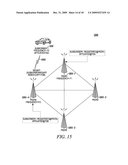 METHOD FOR PEER TO PEER SUBSCRIBER REGISTRATION AND AFFILIATION diagram and image