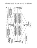 METHOD FOR PEER TO PEER SUBSCRIBER REGISTRATION AND AFFILIATION diagram and image