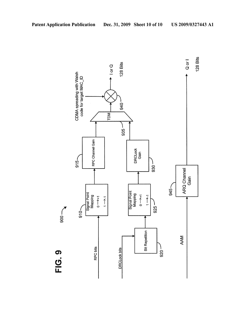 Method and System for Aggregating Messages - diagram, schematic, and image 11