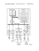 Dynamic Network Link Selection For Transmitting A Message Between Compute Nodes Of A Parallel Comput diagram and image