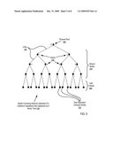 Dynamic Network Link Selection For Transmitting A Message Between Compute Nodes Of A Parallel Comput diagram and image