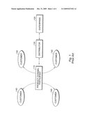 AUTOMATED CHANNEL DATA EXTRACTION AND TRANSFORMATION diagram and image