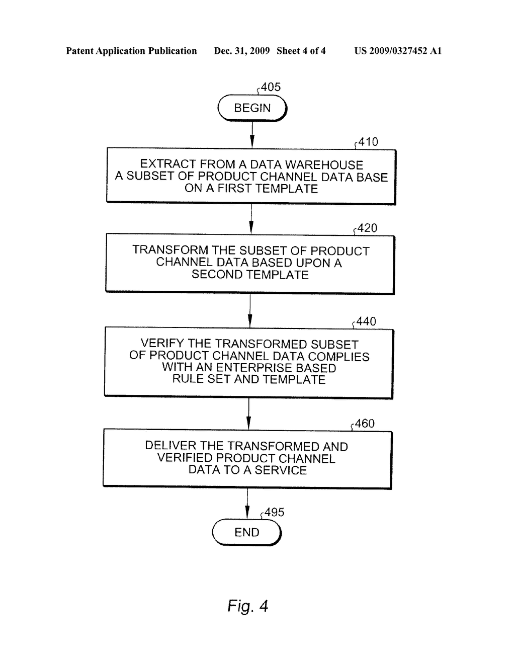 AUTOMATED CHANNEL DATA EXTRACTION AND TRANSFORMATION - diagram, schematic, and image 05