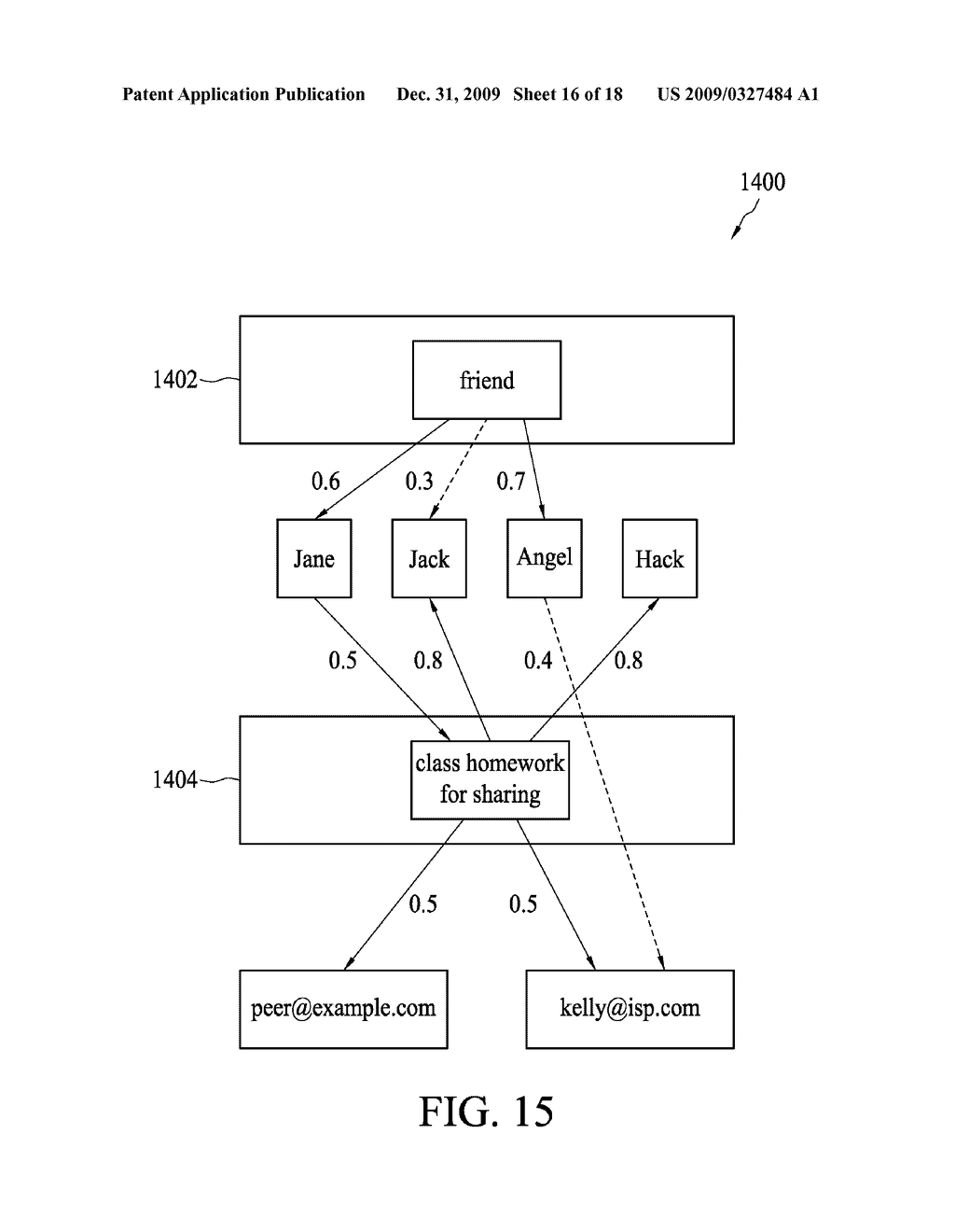 SYSTEM AND METHOD FOR ESTABLISHING PERSONAL SOCIAL NETWORK, TRUSTY NETWORK AND SOCIAL NETWORKING SYSTEM - diagram, schematic, and image 17