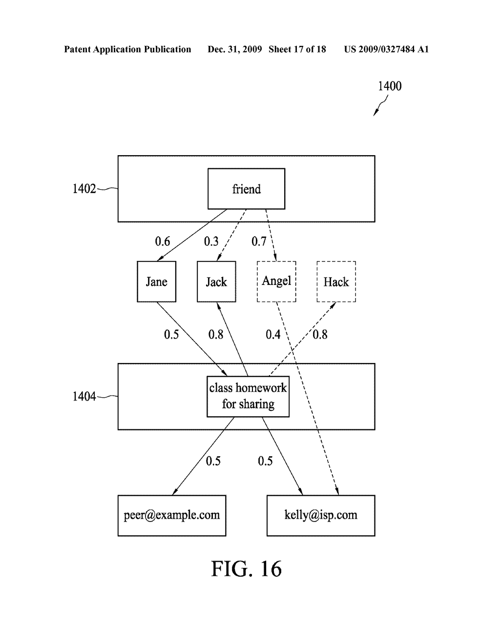 SYSTEM AND METHOD FOR ESTABLISHING PERSONAL SOCIAL NETWORK, TRUSTY NETWORK AND SOCIAL NETWORKING SYSTEM - diagram, schematic, and image 18