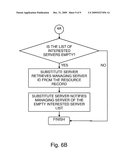 COMMON RESOURCE MANAGEMENT IN A SERVER CLUSTER diagram and image