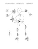 PEER TO PEER SVC-BASED DSL SERVICE diagram and image