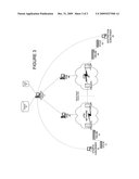 PEER TO PEER SVC-BASED DSL SERVICE diagram and image