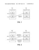 SOFTWARE-BASED ALIASING FOR ACCESSING MULTIPLE SHARED RESOURCES ON A SINGLE REMOTE HOST diagram and image